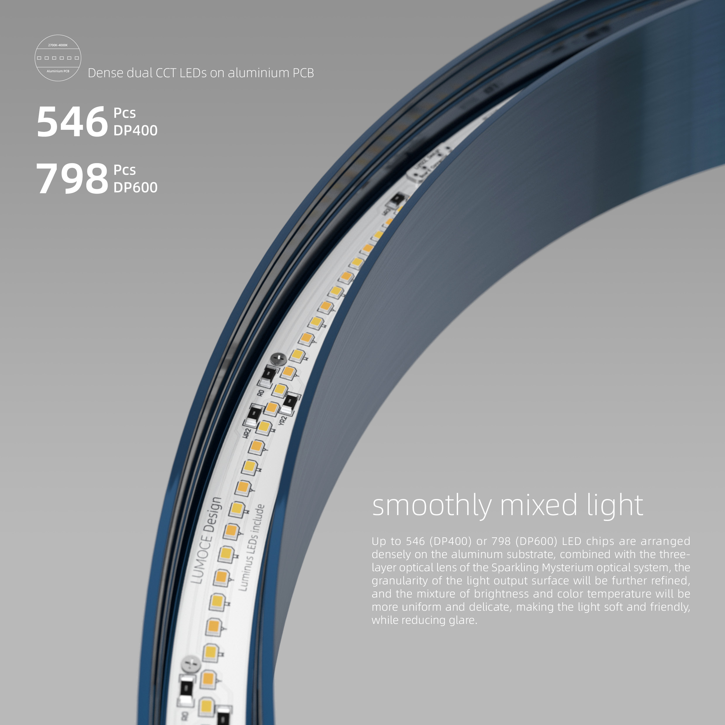 smoothly mixed light