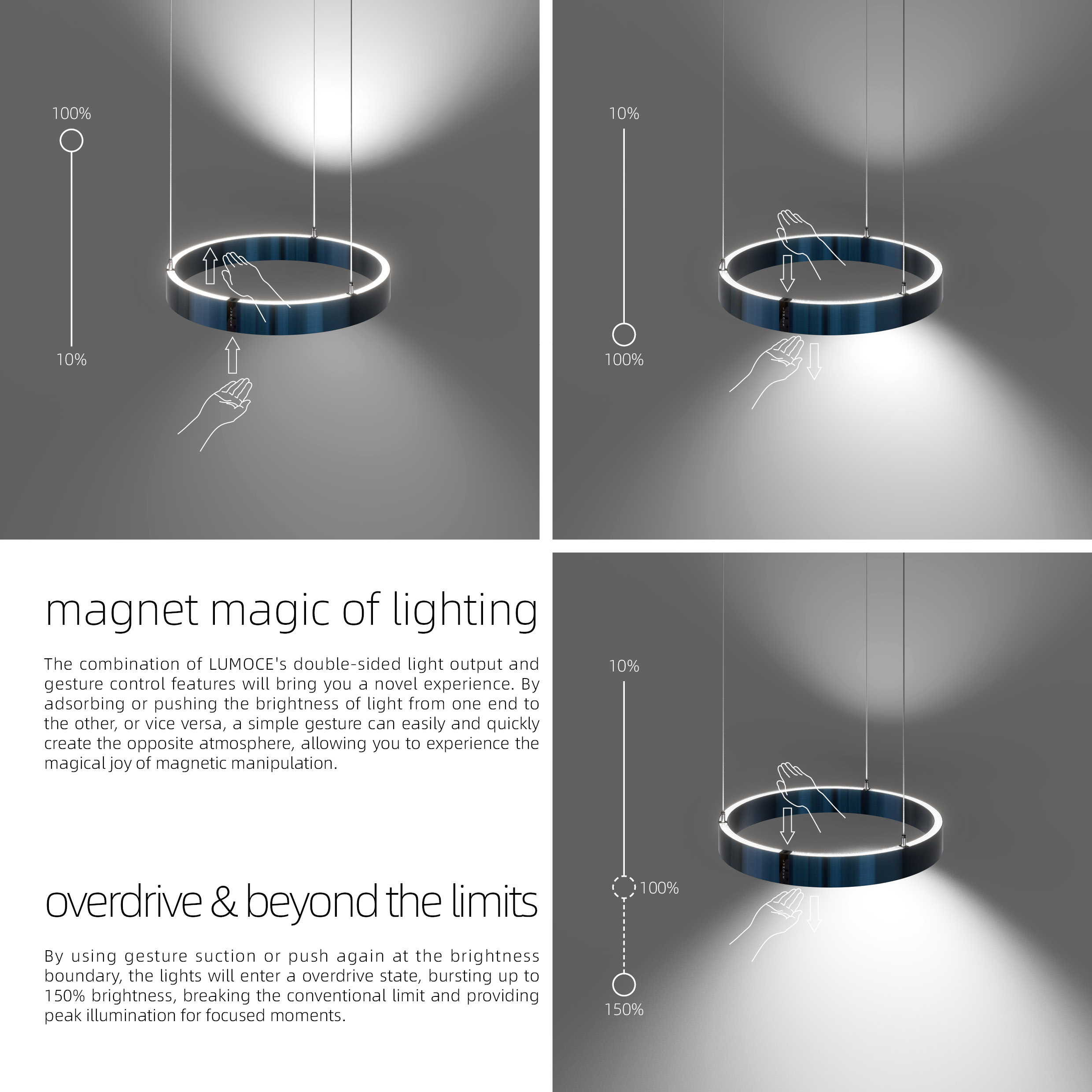 magnet magic of lighting&overdrive & beyond the limits