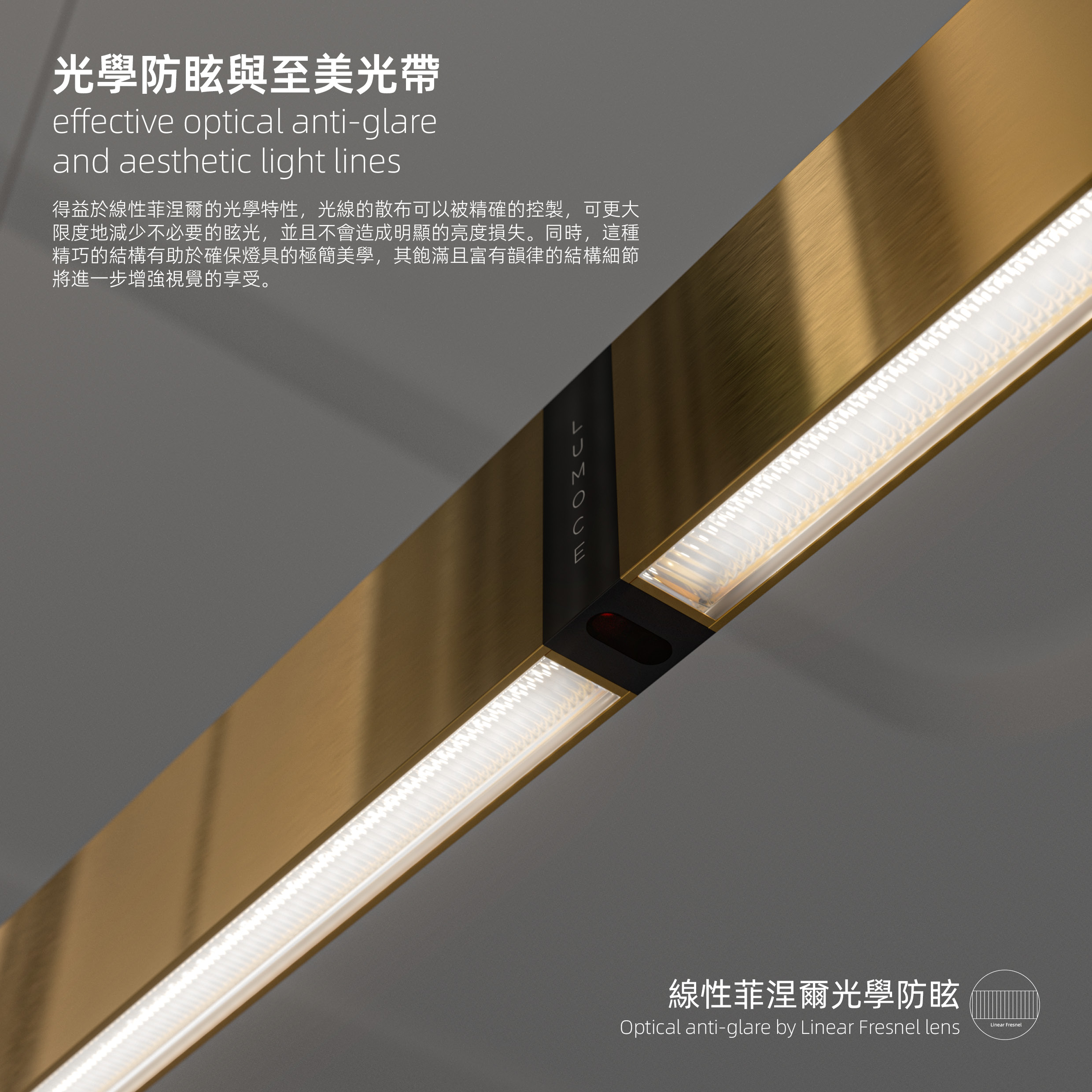 光學防眩與至美光帶