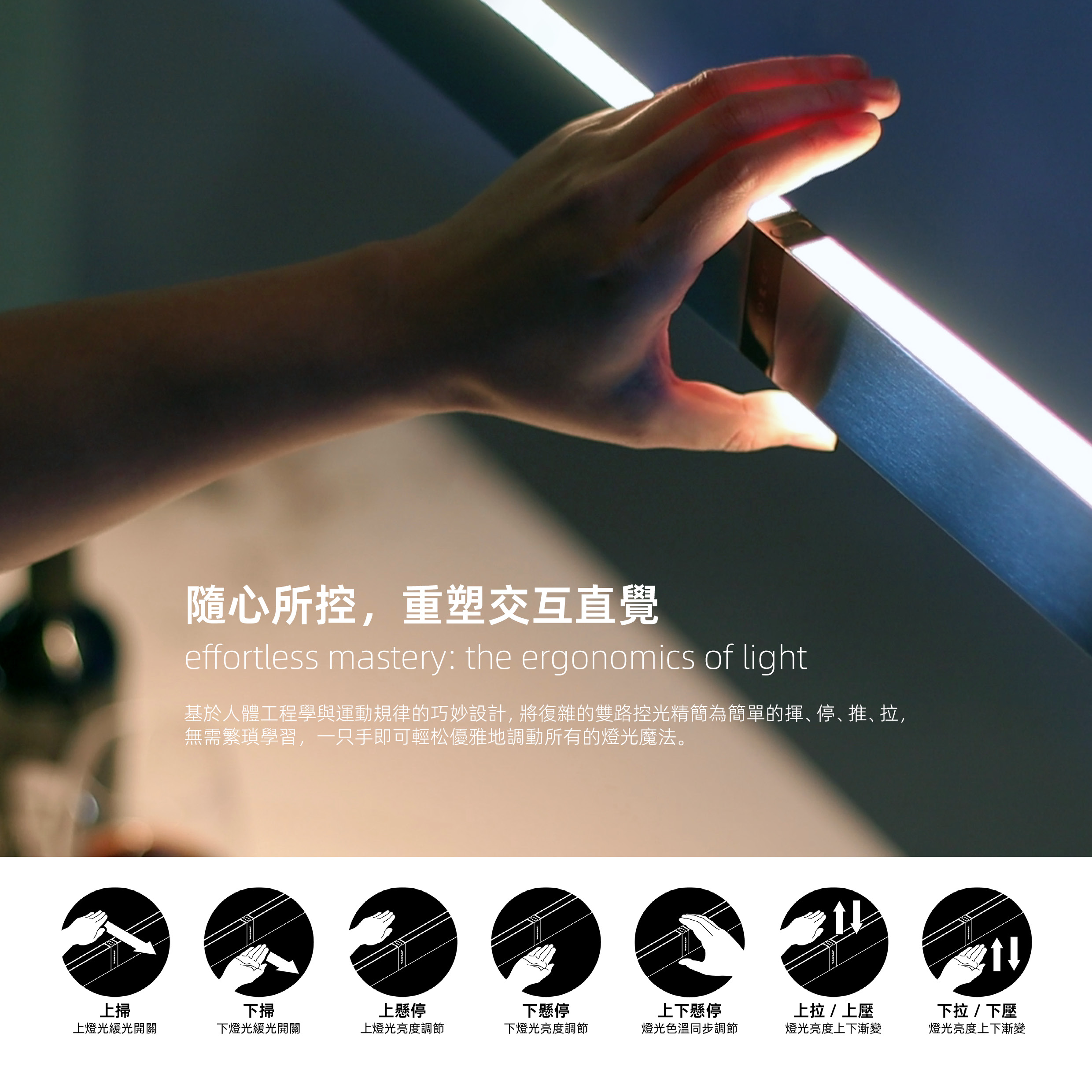 隨心所控，重塑交互直覺