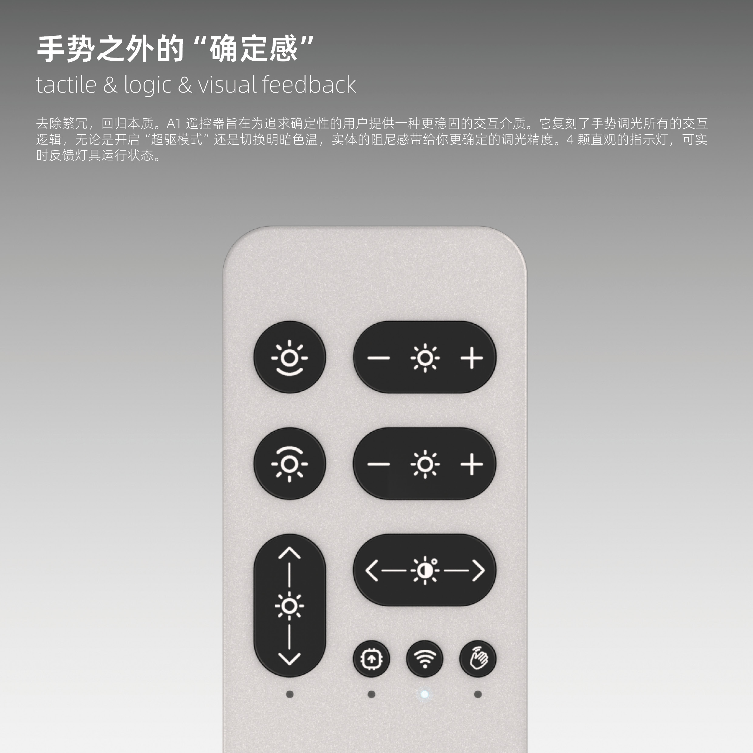 手势之外的“确定感”