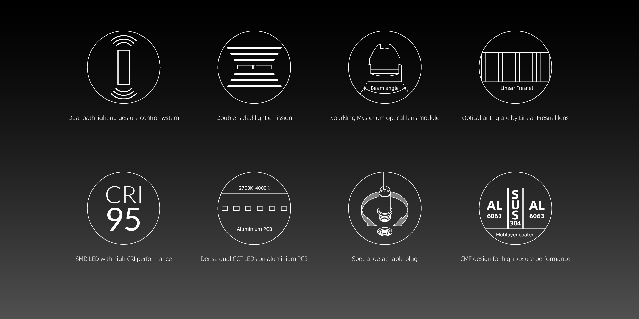 Double-sided light emission,Sparkling Mysterium optical lens module,Optical anti-glare by Linear Fresnel lens,SMD LED with high CRI performance,Dense dual CCT LEDs on aluminium PCB,Special detachable plug,CMF design for high texture performance