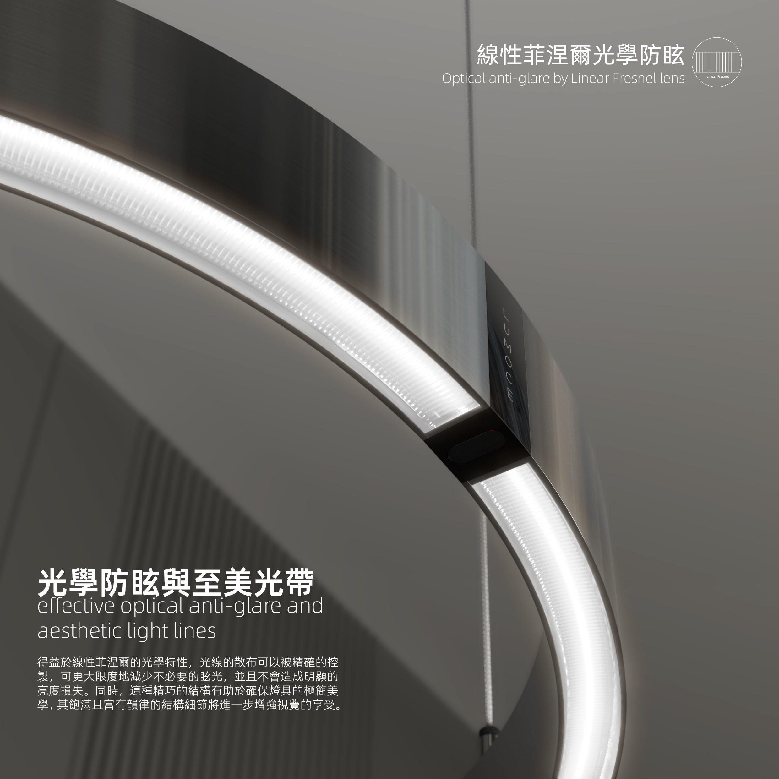 光學防眩與至美光帶