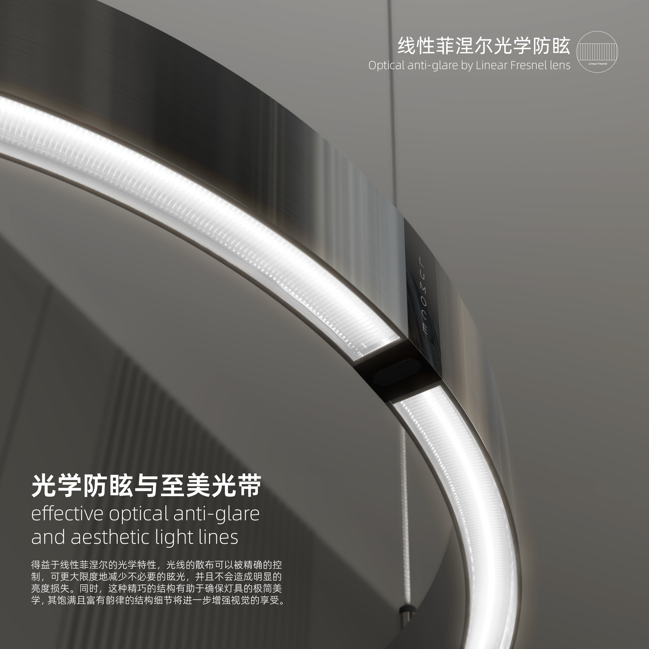 光学防眩与至美光带